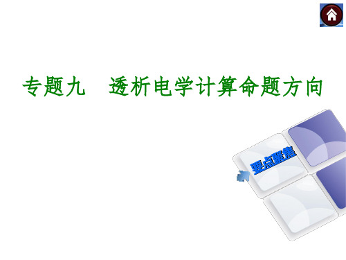 【中考复习方案】2015中考物理(广东)专题突破课件：专题九 透析电学计算命题方向(共44张PPT) (1)