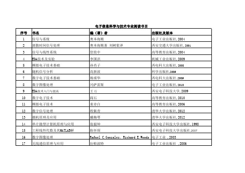 电子信息科学与技术专业阅读书目