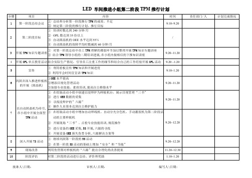 车间推进小组第二阶段TPM推行计划