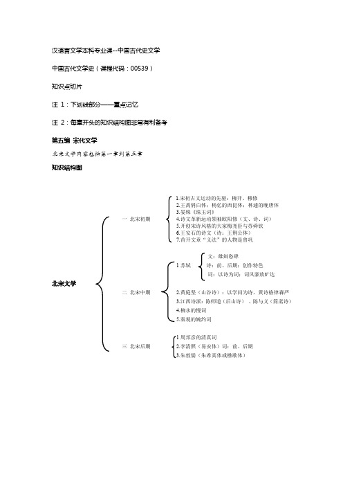 【中国古代文学史(二)】通关宝典(全科讲义电子版)