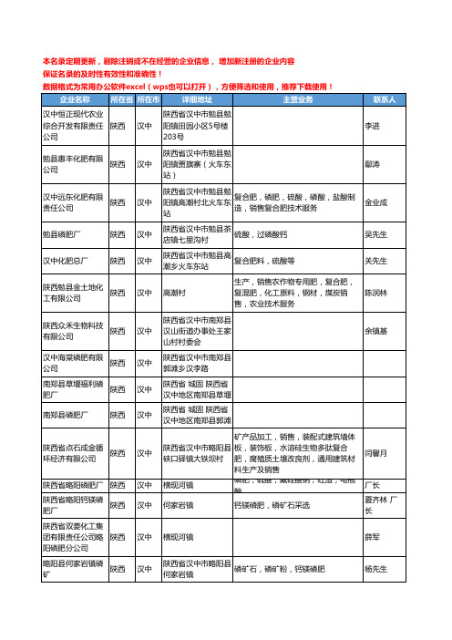 2020新版陕西省汉中化肥-肥料工商企业公司名录名单黄页联系方式大全31家