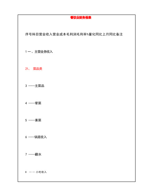 餐饮业财务报表1