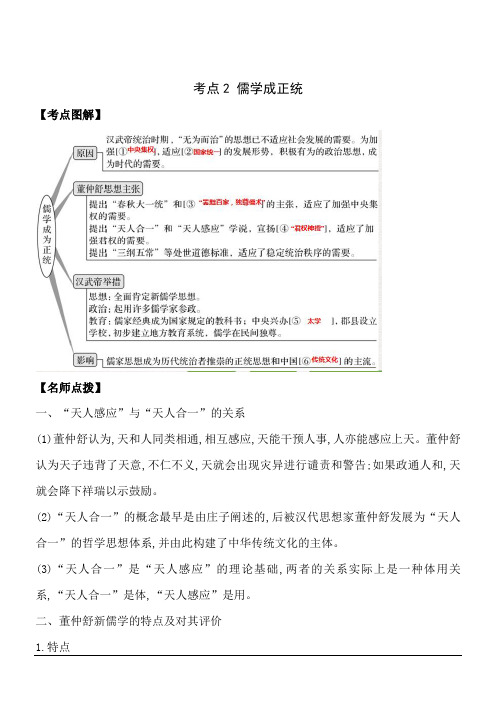 高考历史历年真题汇编考点2 儒学成为正统(解析版)