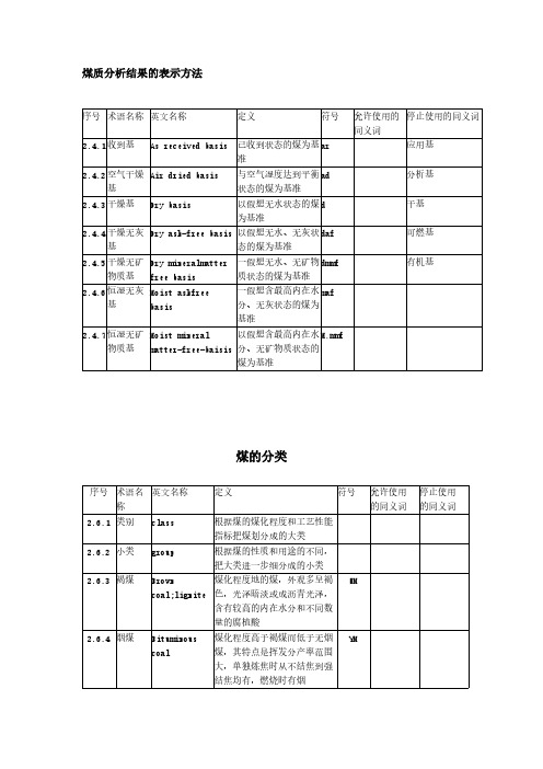 煤质分析成效的表示方法