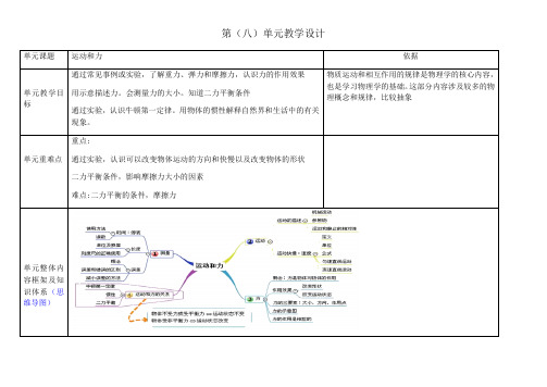 2020-2021学年人教版八年级下册物理：8.3摩擦力教案