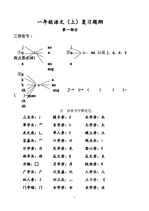 人教版一年级上册语文期末复习整理(1)