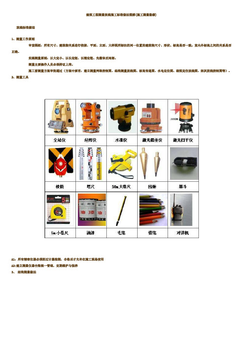 建筑工程测量放线施工标准做法图解(施工测量勘察)