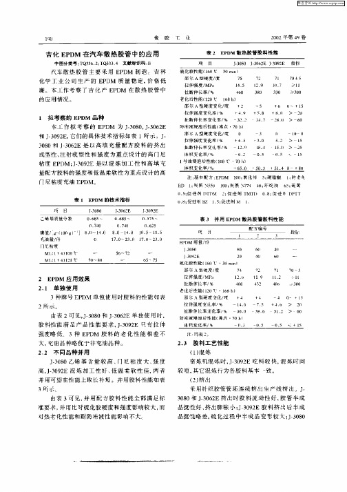 吉化EPDM在汽车散热胶管中的应用