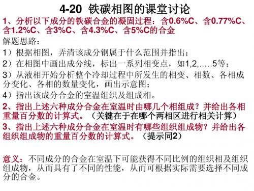 第4章 铁碳相图的课堂讨论