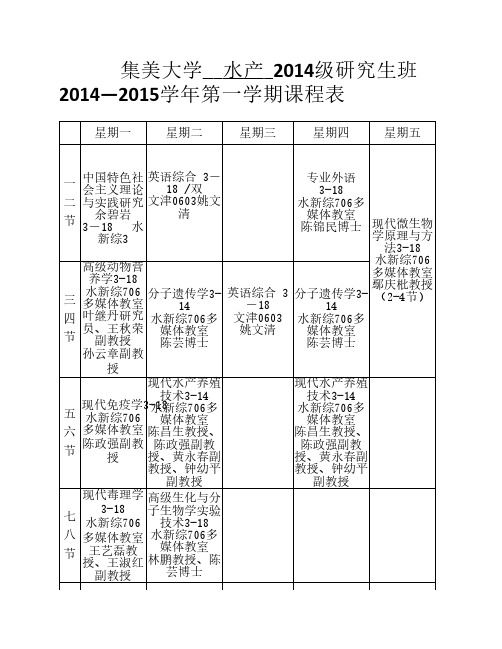 集美大学 水产 2014级研究生班2014—2015学年第一学期课程