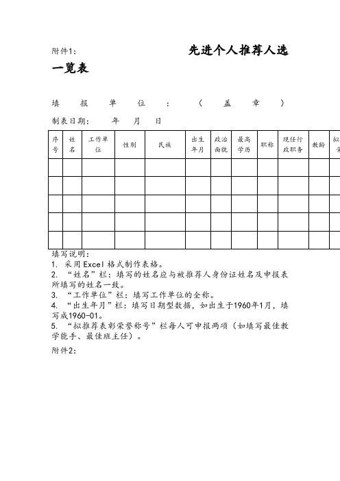 优秀教师(优秀教育工作者)推荐表