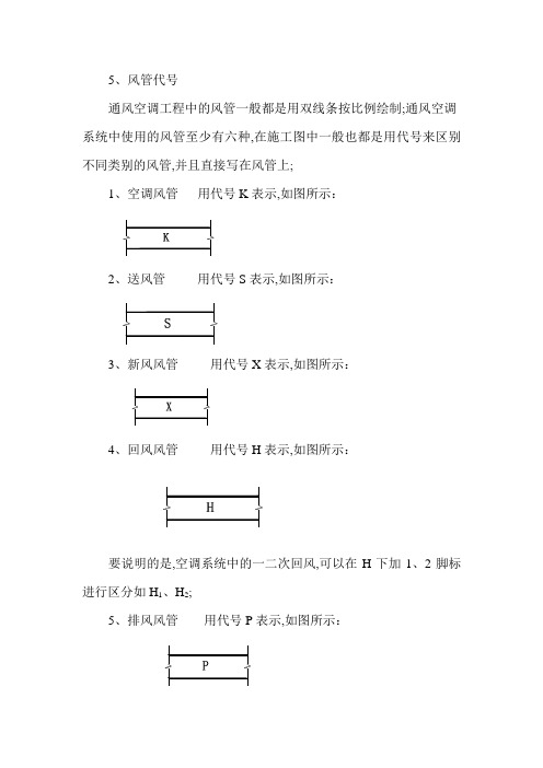 通风空调图例符号