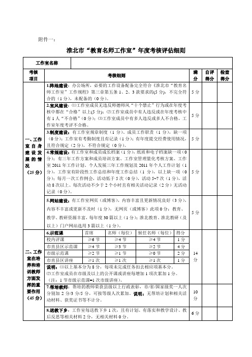 淮北市“教育名师工作室”年度考核评估细则