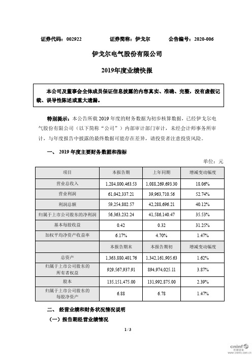 伊戈尔：2019年度业绩快报