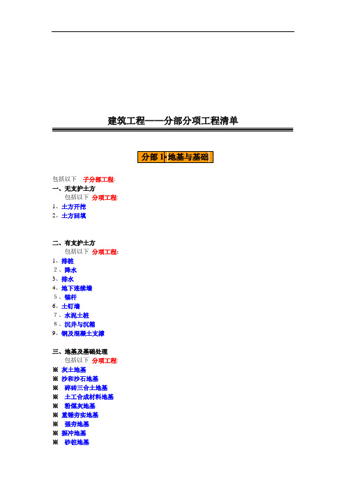 建筑工程之分部分项工程清单