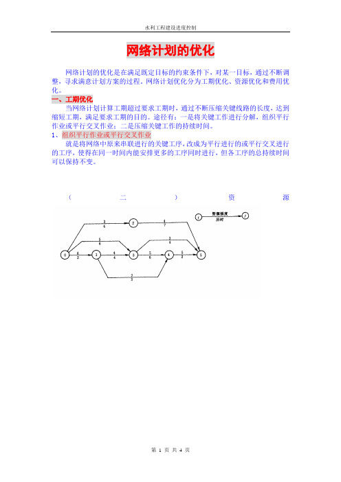 网络计划的优化2