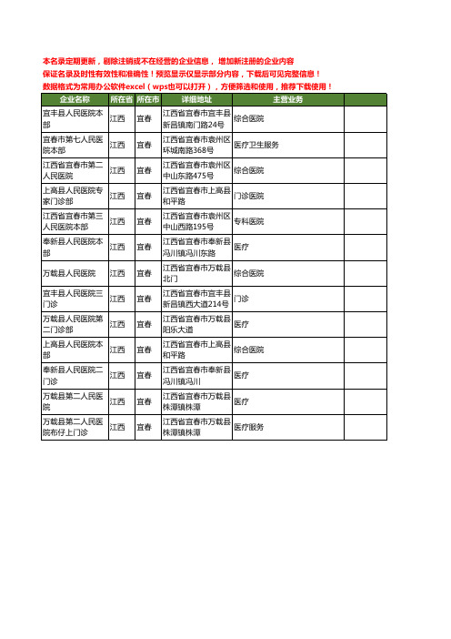 新版江西省宜春人民医院工商企业公司商家名录名单联系方式大全13家