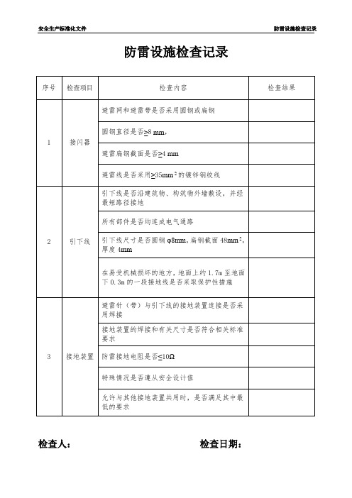 防雷设施检查记录