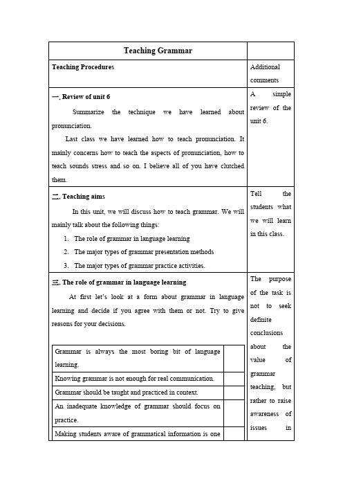 【免费下载】英语教学法教程第二版unit7