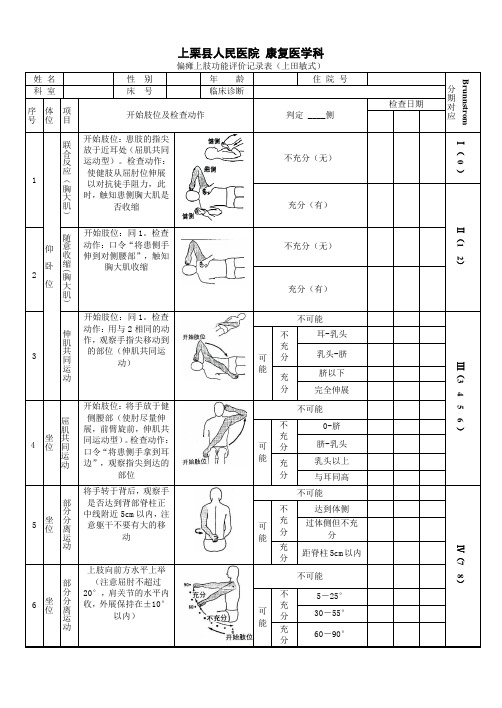 上田敏功能评定表