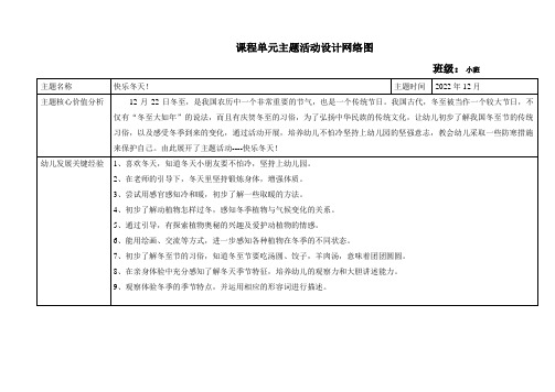 幼儿园小班12月主题活动网路图《快乐冬天》