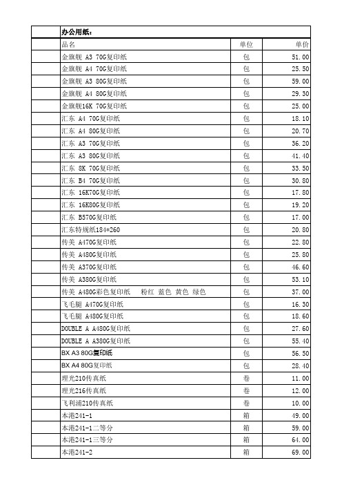 办公用品办公耗材明细表开具发票专用