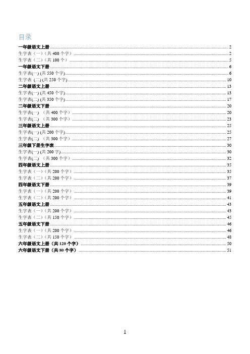 人教版小学语文课后生字汇总表(带拼音)带目录