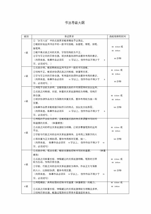 2017美术考级大纲课件.doc