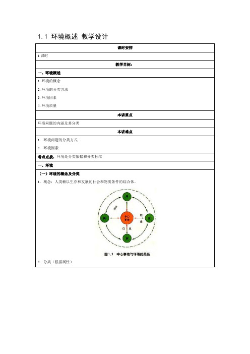 2013-2014学年高二地理湘教版选修六教学设计 1.1 环境概述