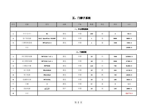 养老所智能弱电报价—成本与利润预算