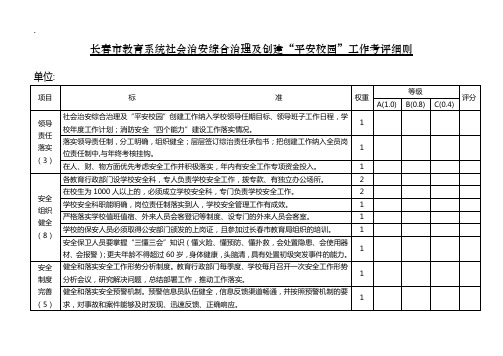 长春市教育系统社会治安综合治理及创建“平安校园”工作考评细则