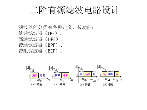 《电子电路设计》课件二阶有源滤波电路设计2