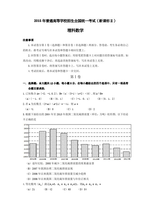 2015年高考理科数学全国新课标Ⅱ卷