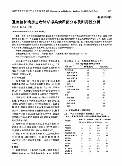 重症监护病房患者肺部感染病原菌分布及耐药性分析