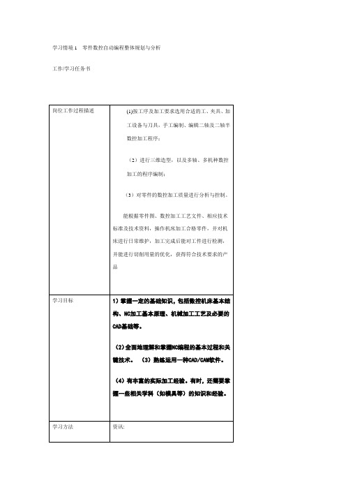 学习情境1  零件数控自动编程整体规划与分析