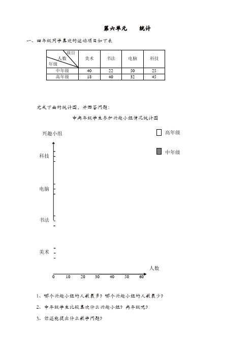 【精品】人教版四年级上册数学第6单元试卷2及参考答案