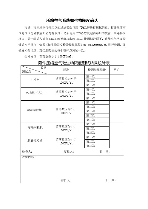 压缩空气系统微生物限度确认