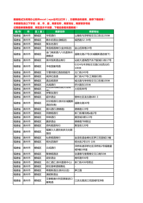 2020新版福建省泉州市鲤城区酒水批发工商企业公司商家名录名单联系电话号码地址大全360家