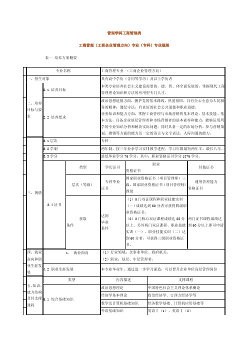 管理学科工商管理类-广东开放大学（原广东广播电视大学）.doc