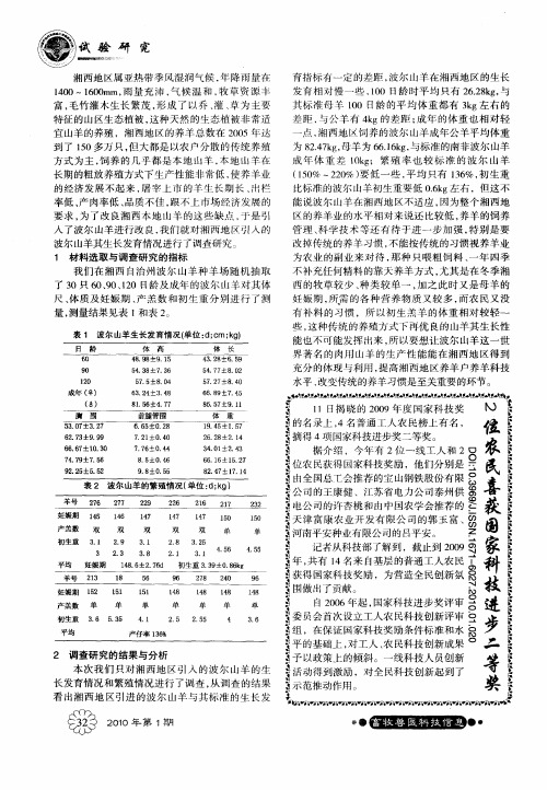 2位农民喜获国家科技进步二等奖