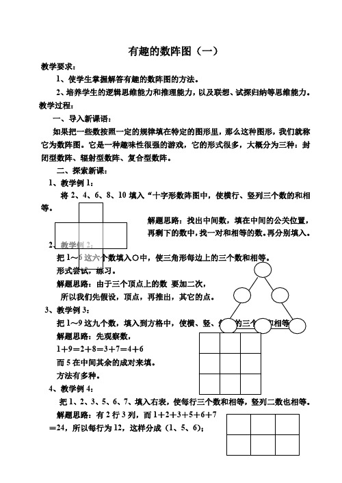 奥数：有趣的数阵图