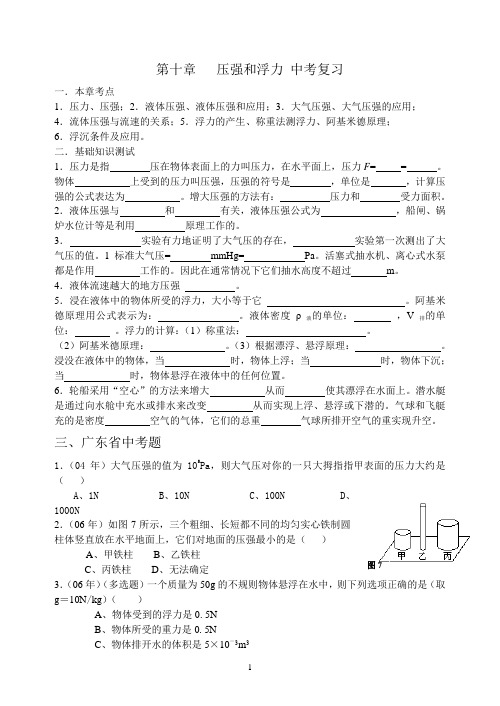 第十章   压强和浮力复习课