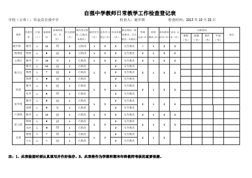 理科教学工作检查登记表10月份