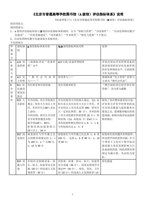 《北京市普通高等学校图书馆(A级馆)评估指标体系》说明汇总