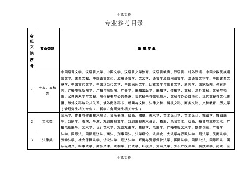 专业大类详细划分之令狐文艳创作