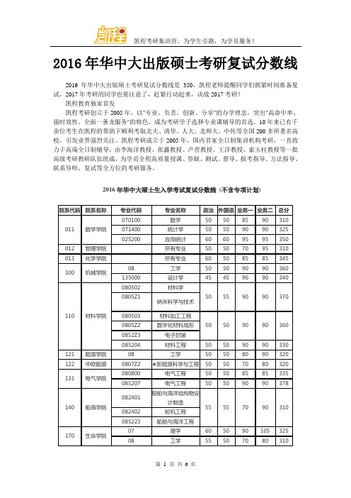 2016年华中大出版硕士考研复试分数线