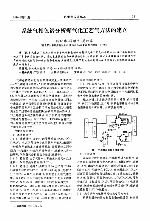 系统气相色谱分析煤气化工艺气方法的建立