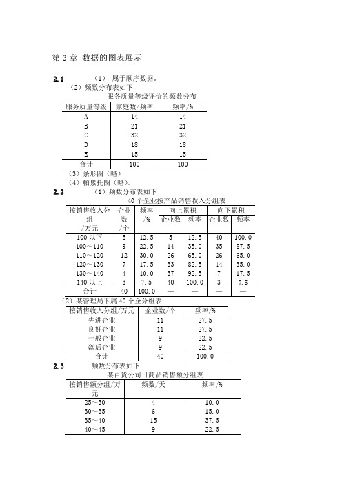 人大统计学第三版部分答案