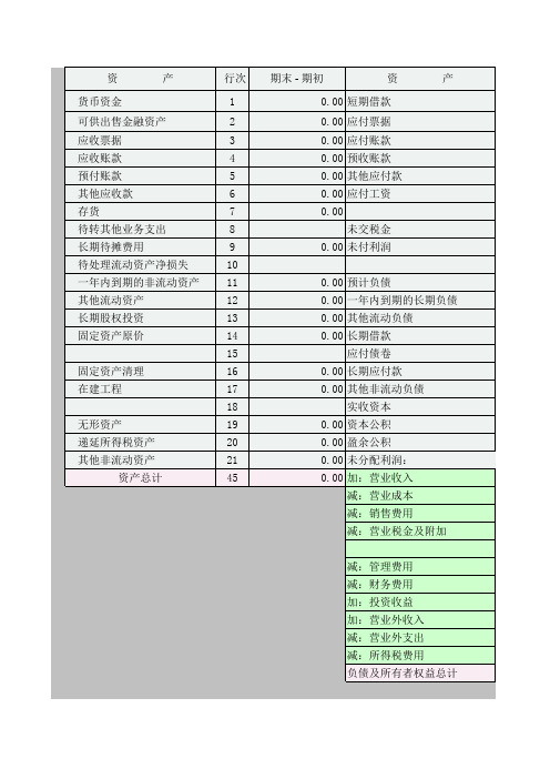 最全最新的现金流量表自动生成(xls页)