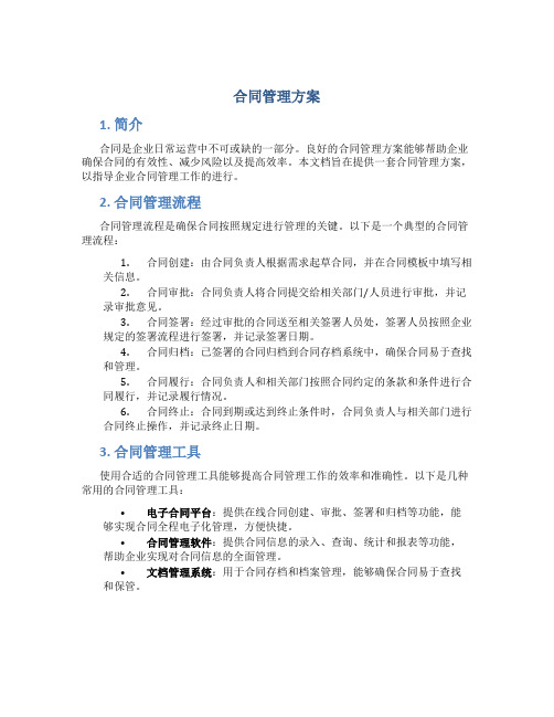 合同管理方案